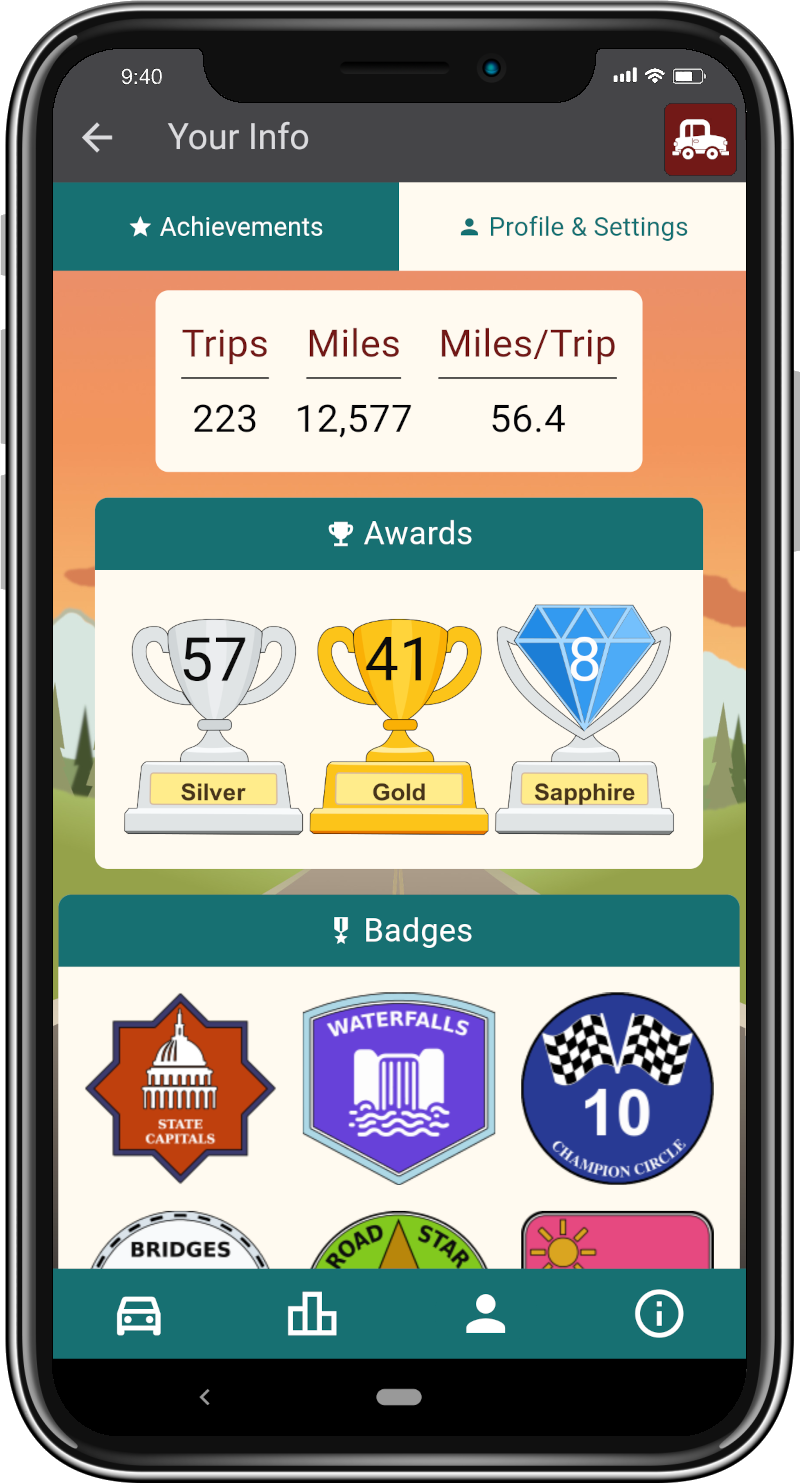 Mobile App Game User Achievements Screen